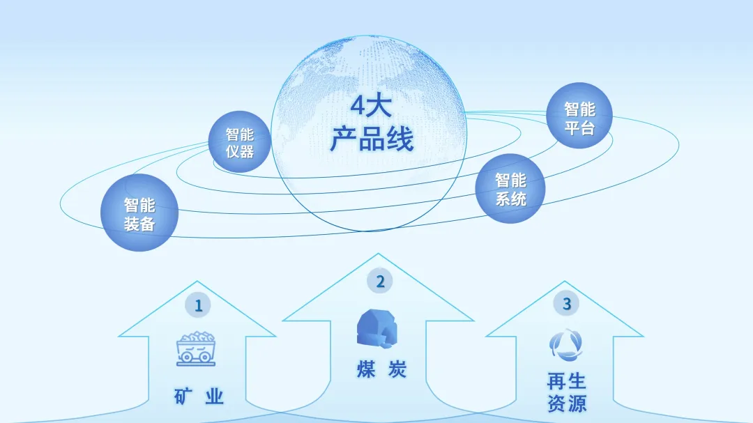 图片 6.png