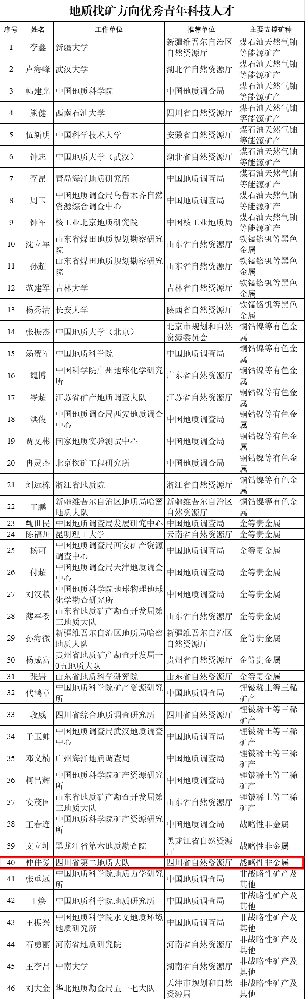 图片 1.png