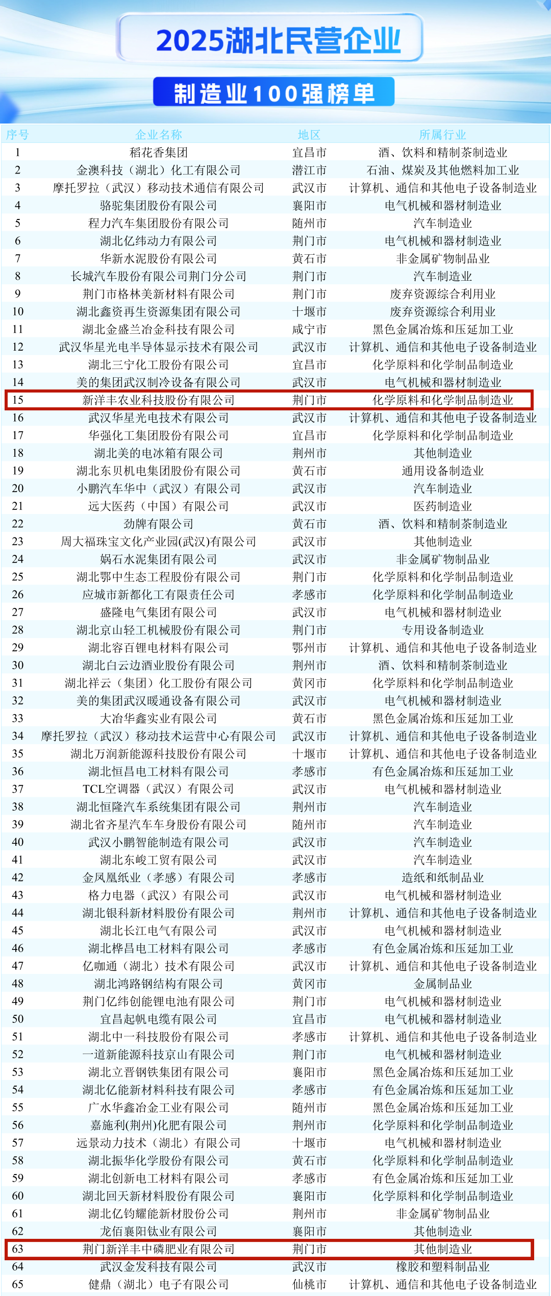 1766560097139626.png 图片 2.png