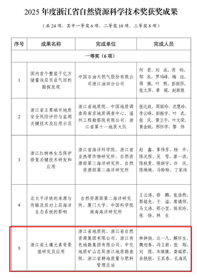 1767928858163577.png 图片 1.png